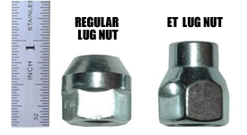 Et Style Lug Nuts 12 1 5mm Ea